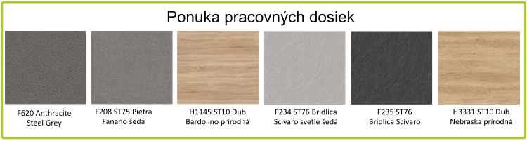 Prac. desk. 2025